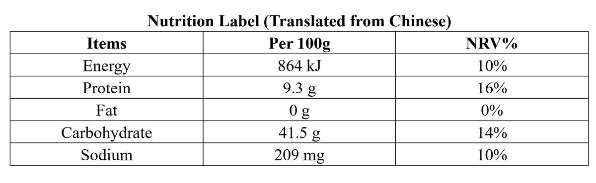 she_nutrition's tweet photo. To top it of, she also sent three samples to a company for nutrition composition testing. Here's the nutrition label 😊. Scientific report coming out soon! https://t.co/9vvkrZxSGb