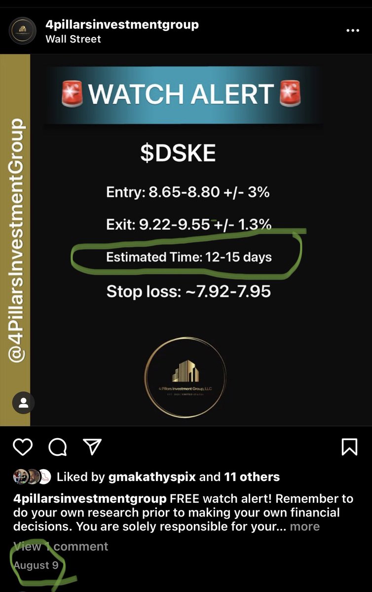 4 Pillars Investment Group LLC (4PillarsInvGrp) Twitter