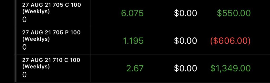 Felixgun's tweet photo. +1293 playing $TSLA morning bell play overall. Amazing guidance by @AjTrader7 and #ACTFamily thanks so much aj. Thank you to @Just_The_Brain for the guidance and @MarkMoses777 for strategy as well. Hope you guys did well this morning. https://t.co/FkH1PhPrrH