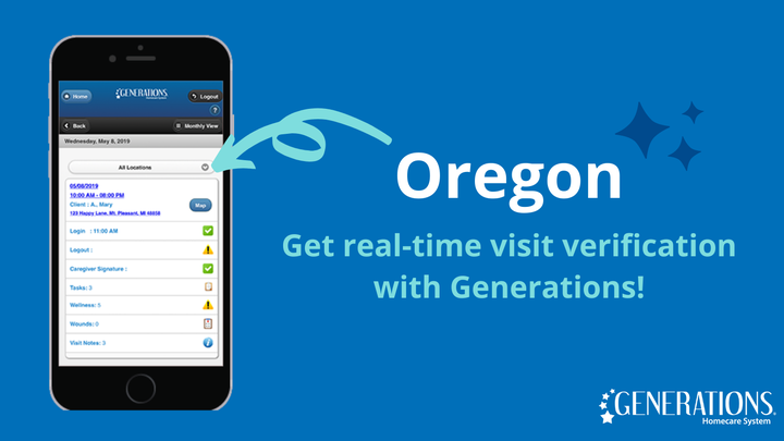 GenerationsHCS's tweet photo. #Oregon #HomecareProviders! 📢

Thanks to Generations #EVV and its #eXPRS billing export, you can meet state requirements. Read the blog post and watch the webinar we made just for you today! 💻

Learn more here: https://t.co/xnLuh5e0Ww

#GenerationsHCS #TrustedTech #TrustedCare https://t.co/m4CFpS7po8