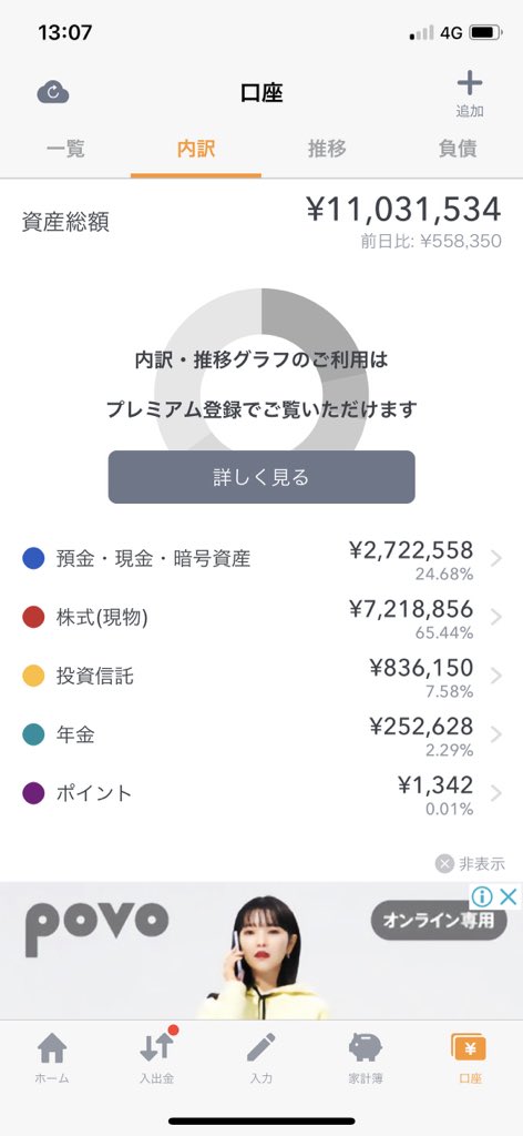 かなり現金比率上がってきていい感じです^ ^
ちなみに暗号資産は保有していないので現金100%で約270万円になります！