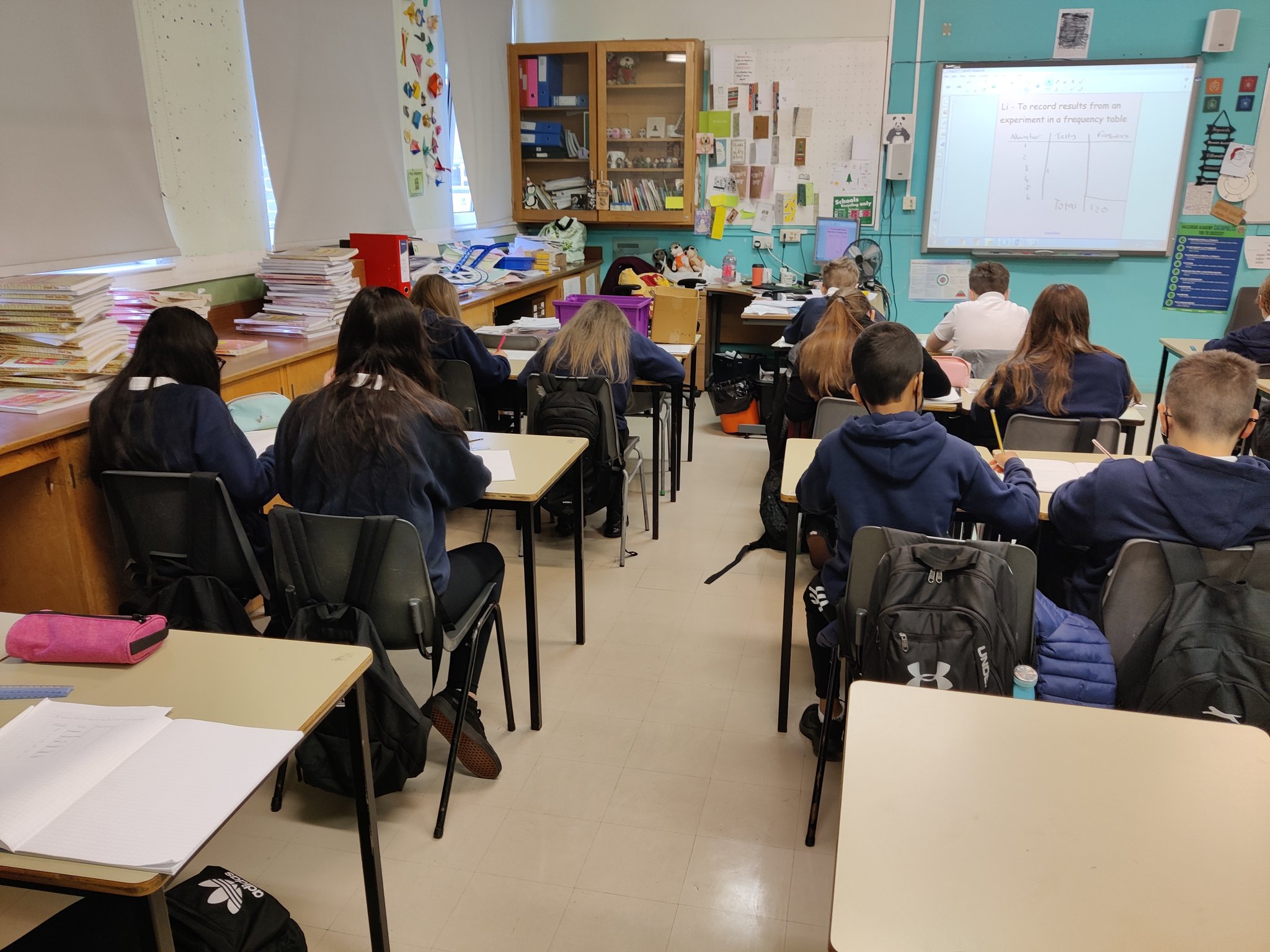 Hazlehead Academy Maths & Numeracy on Twitter "1CA were superstars