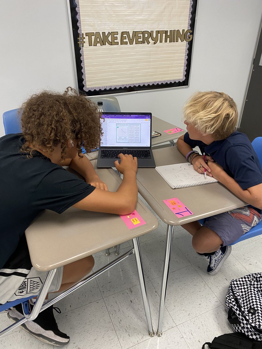 _AshForrest's tweet photo. My Alg 1 Ss hard at work in their collaborative groups analyzing Domain and Range of Continuous Functions. @MHSPirateNation @JeffReaves1 @FlaglerSchools #TakeEverything #FlaglerTogether #CollaborativeGroups https://t.co/ZZZjQGOJto