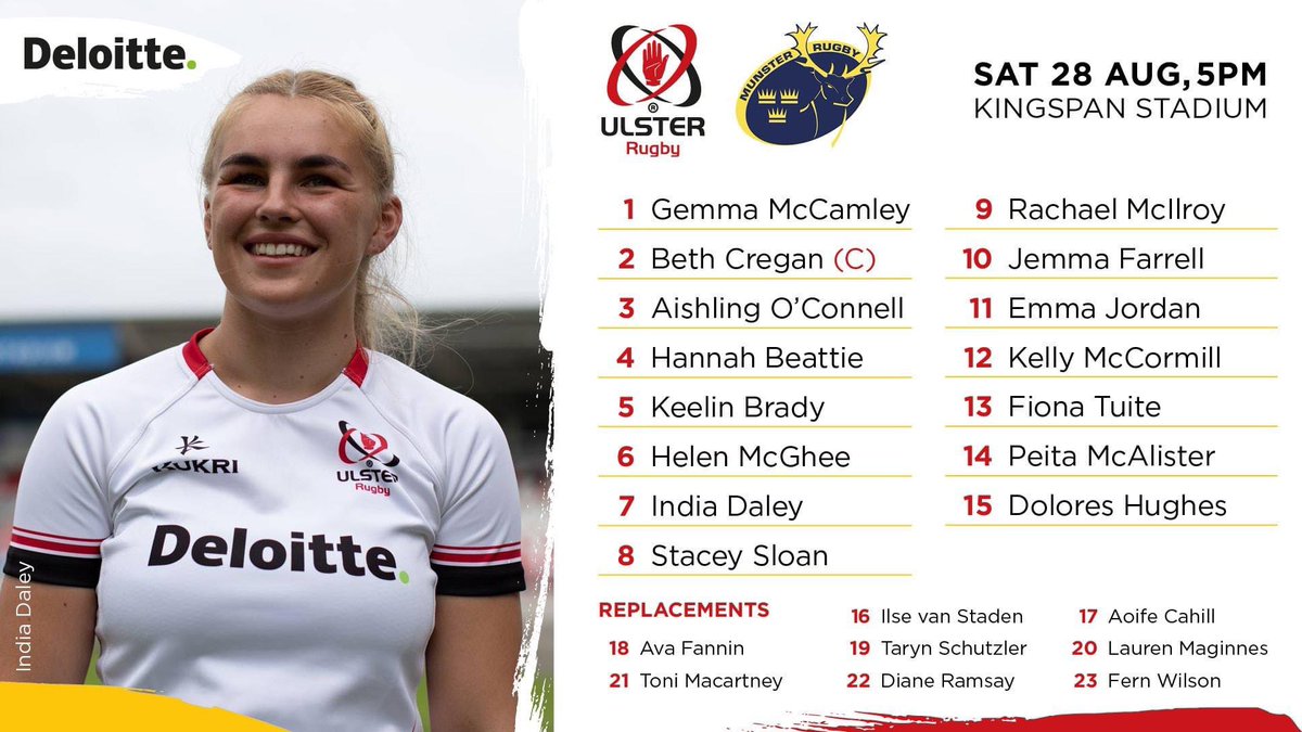 RFCVirginia's tweet photo. Well done to @keelinbradyy &amp; @ava_fannin 🏉 Good luck to all the @UlsterRugby team 🐿 https://t.co/WxYNOSpXp5
