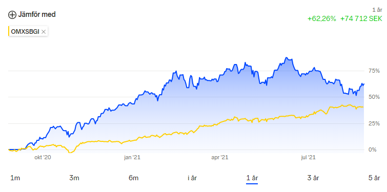 Pappakeno tweet media