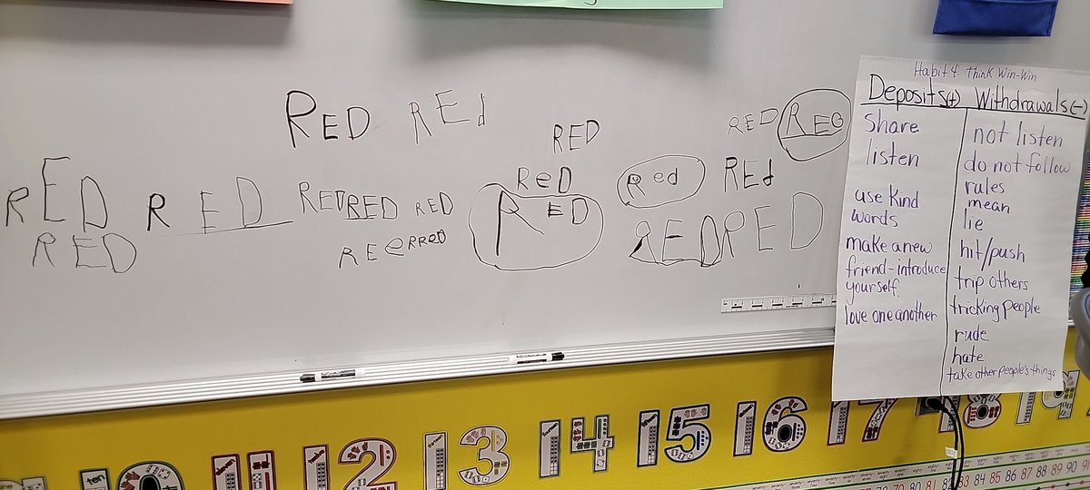 Today is wear red day in Kinder <a href="/CaprockES/">Caprock Elementary</a> and interactive writing is looking good! Lots of smiles realizing they are writers already.🙂