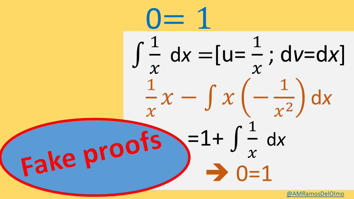 AMRamosDelOlmo's tweet photo. 0=1
#fakeproofs https://t.co/m2GBKws3Ac