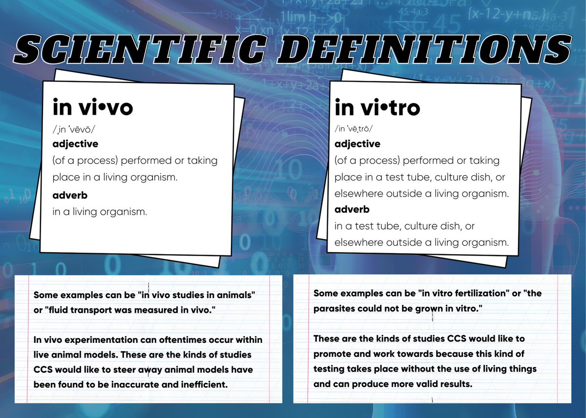 Contemp_Sci's tweet image. Want to read like a #scientist? We will now be posting definitions that we use in some of our posts! This can help you follow along and understand the revolutionizing research and devices that exist. These terms are used to describe #testingmethods.