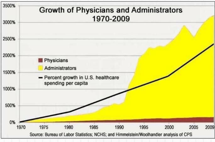 Healora's tweet photo. See how Healora and leading DPC, Dr. Jan Mensink, are reducing US healthcare costs right here: https://t.co/hhFpKVELrB

#HealthIsSimple #HealthTransparency #PriceTransparency https://t.co/94meWB8v0k