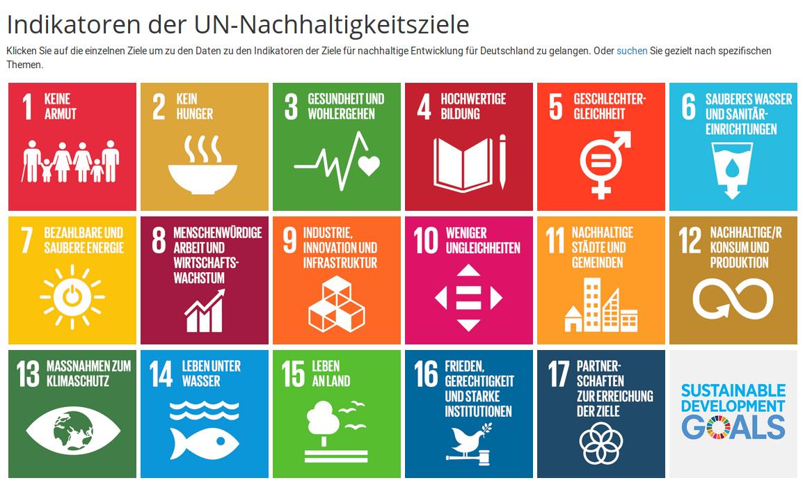 Coole Initiative! @destatis
 stellt offene Daten zum Thema #Nachhaltigkeitsziele #SDGs gesammelt zur Verfügung! …tainabledevelopment-germany.github.io cc @codeforde @datenschule @bitsundbaeume  #OpenData #opengov #OGPDE