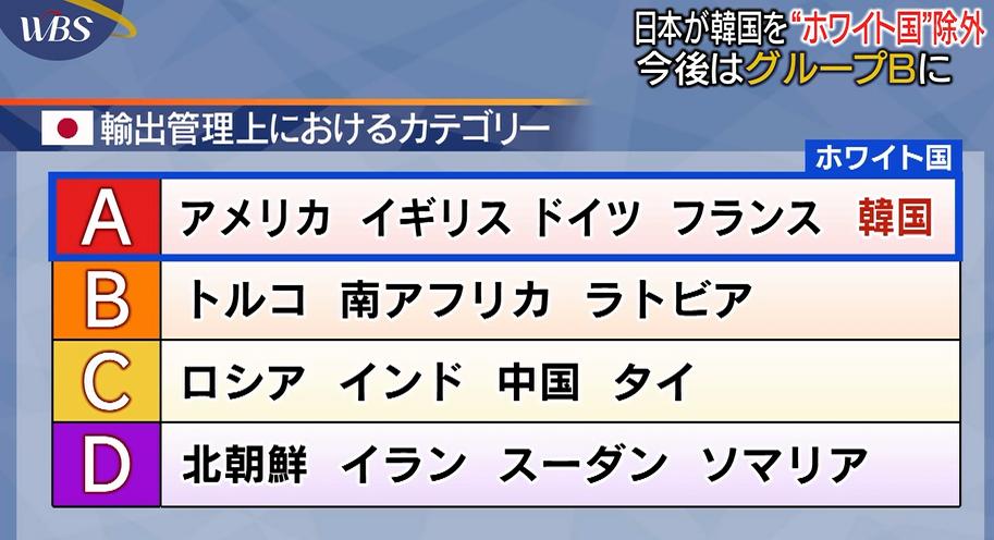Puck En Twitter Wbs 韓国は トルコと一緒か ウケる 警察が遺体を車で引きずり回すような国 基地外国家トルコ T Co Izwhjsyxrj Twitter Puck En Twitter Wbs 韓国は トルコと一緒か ウケる 警察が遺体を車で引きずり回すような国 基地外国家トルコ T Co Izwhjsyxrj Twitter