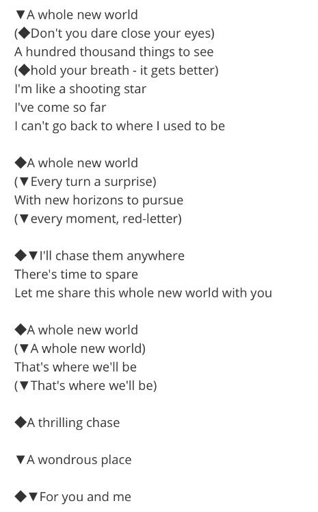 ち あ ホールニューワールドだいすきな曲のひとつだし歌詞もファンタジーできれいだからこれをカラオケでおみくんが歌ってるなんて夢の世界すぎて ち あ ホールニューワールドだいすきな曲のひとつだし歌詞もファンタジーできれいだからこれをカラオケでおみくんが歌ってるなんて夢の世界すぎて