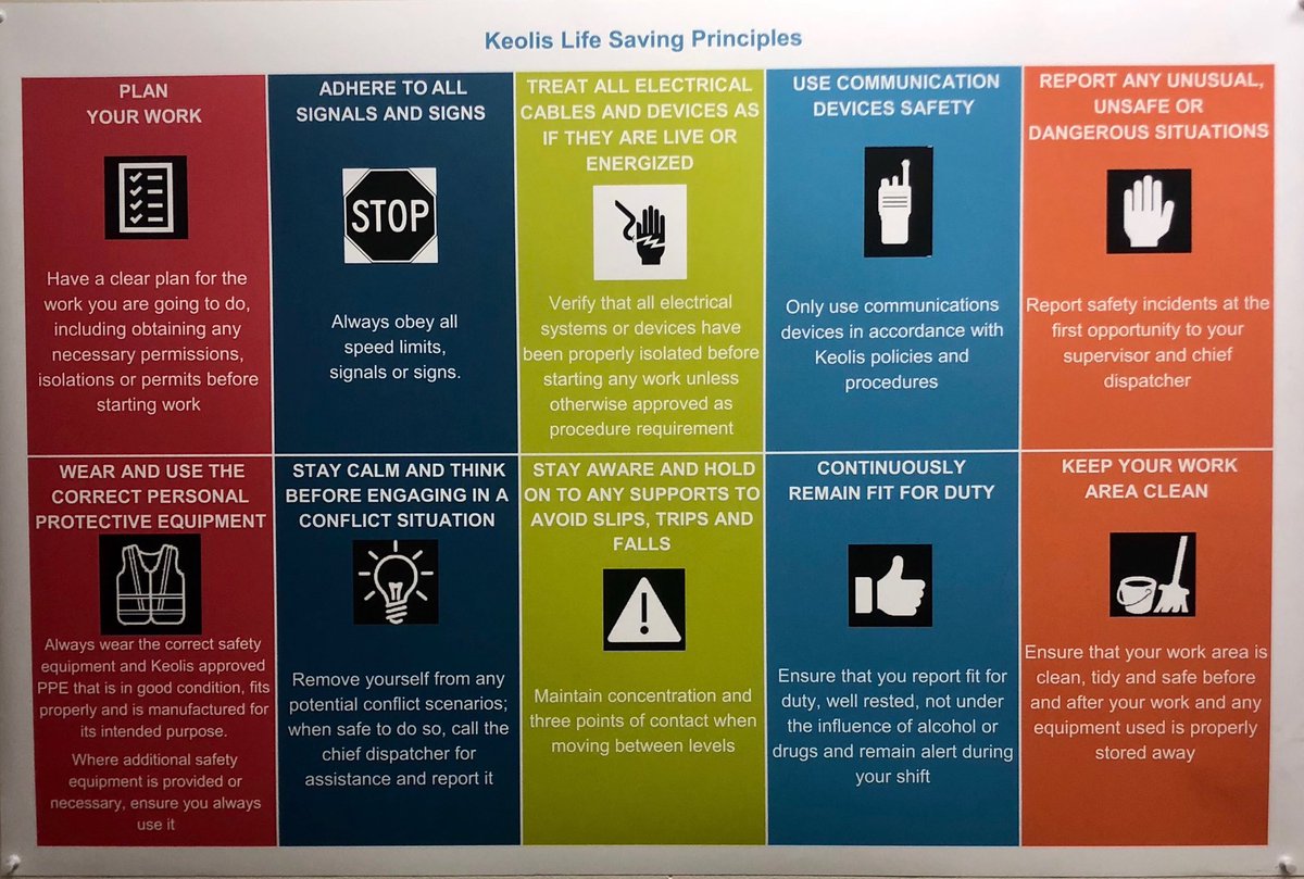 Great railroad safety posting from Kelois on Life Saving Principles working on Boston’s  MBTA tracks. United Alliance Services send their safety and health consultants to the Federal Railroad Administration {FRA} track safety training annually. #OSHA #Kelosis #MBTA #Safe #Boston