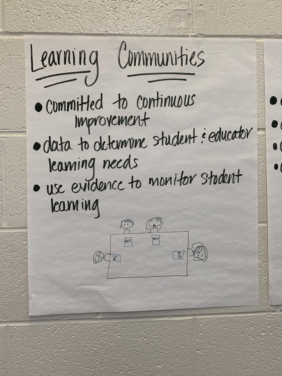 AkinsAES's tweet photo. Unpacking the Standards of Professional Learning #GSCSStepRightUp #gscspl @ATKBears https://t.co/NP11weTfbv