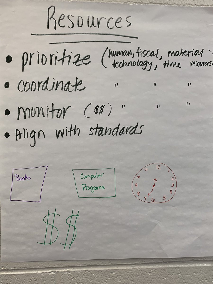 AkinsAES's tweet photo. Unpacking the Standards of Professional Learning #GSCSStepRightUp #gscspl @ATKBears https://t.co/NP11weTfbv