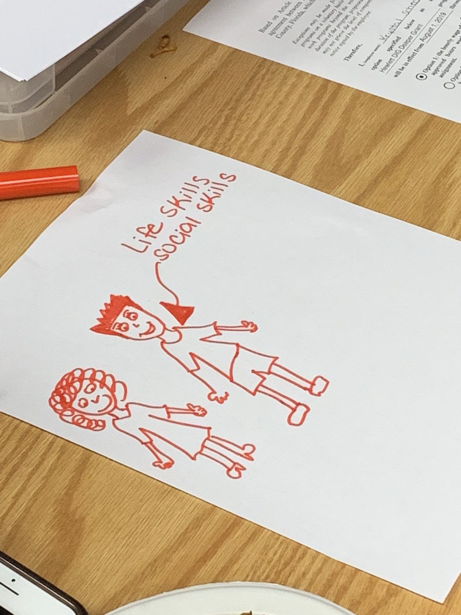 BCPS_DIGDeeper's tweet photo. Why #DIGdeeper2learn #deeperlearning @browardschools #FutureReady #makegreat https://t.co/BMXwBuarbS