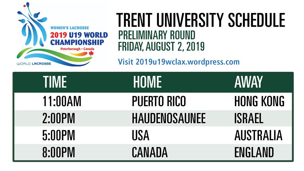 TrentUniversity's tweet photo. Kick off your long weekend with the @2019u19wclax tournament @TrentUniversity! The U19 Women's @worldlaxsport 2015 champions @CanadaLacrosse play their 1st game tonight at 8pm #DefendingtheGold against @EngLacrosse. Get your tickets here or at the gate: https://t.co/hxqhoA2rgS https://t.co/WEWuOhqM2h