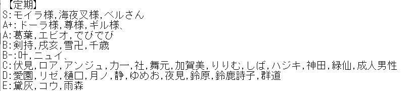Cancelo にじさんじ最強議論スレ No Twitter