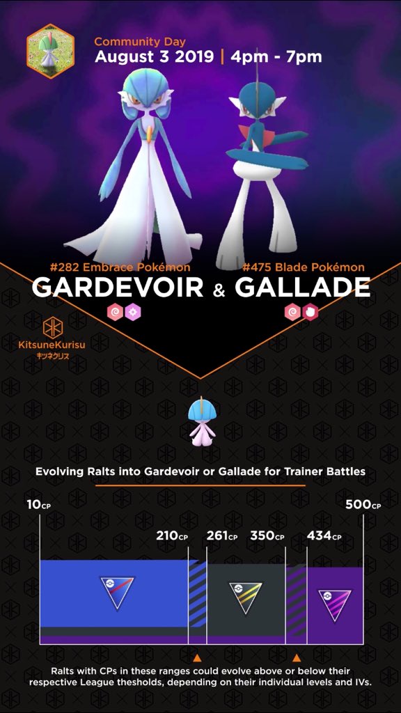 Gardevoir 2500+ CP – Get This Pokemon