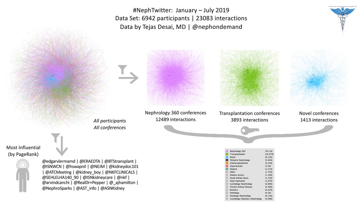 epub intelligent transportation systems