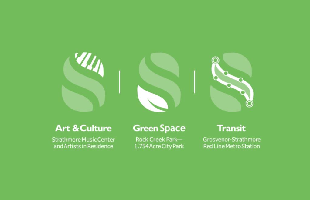 Strathmore_Sq's tweet photo. #Arts &amp; #Culture, #GreenSpace and #Transit are the three pillars we keep in mind as we create #StrathmoreSquare. It’s a combination of connections to enrich the soul as well as the body. https://t.co/UP0vJx35V7 https://t.co/1eI95K0dPV