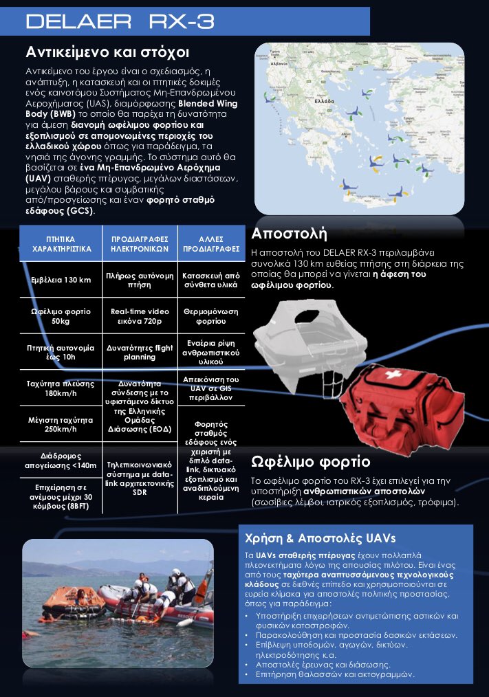 Ταχύτητα χρονολογίων 24 Μπαγκλαντές υπηρεσία γνωριμιών