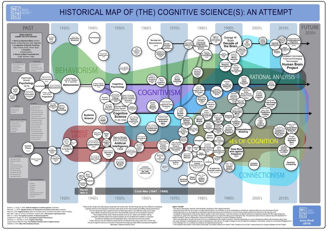 online mathematical vistas from