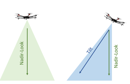 Geodetics tweet media