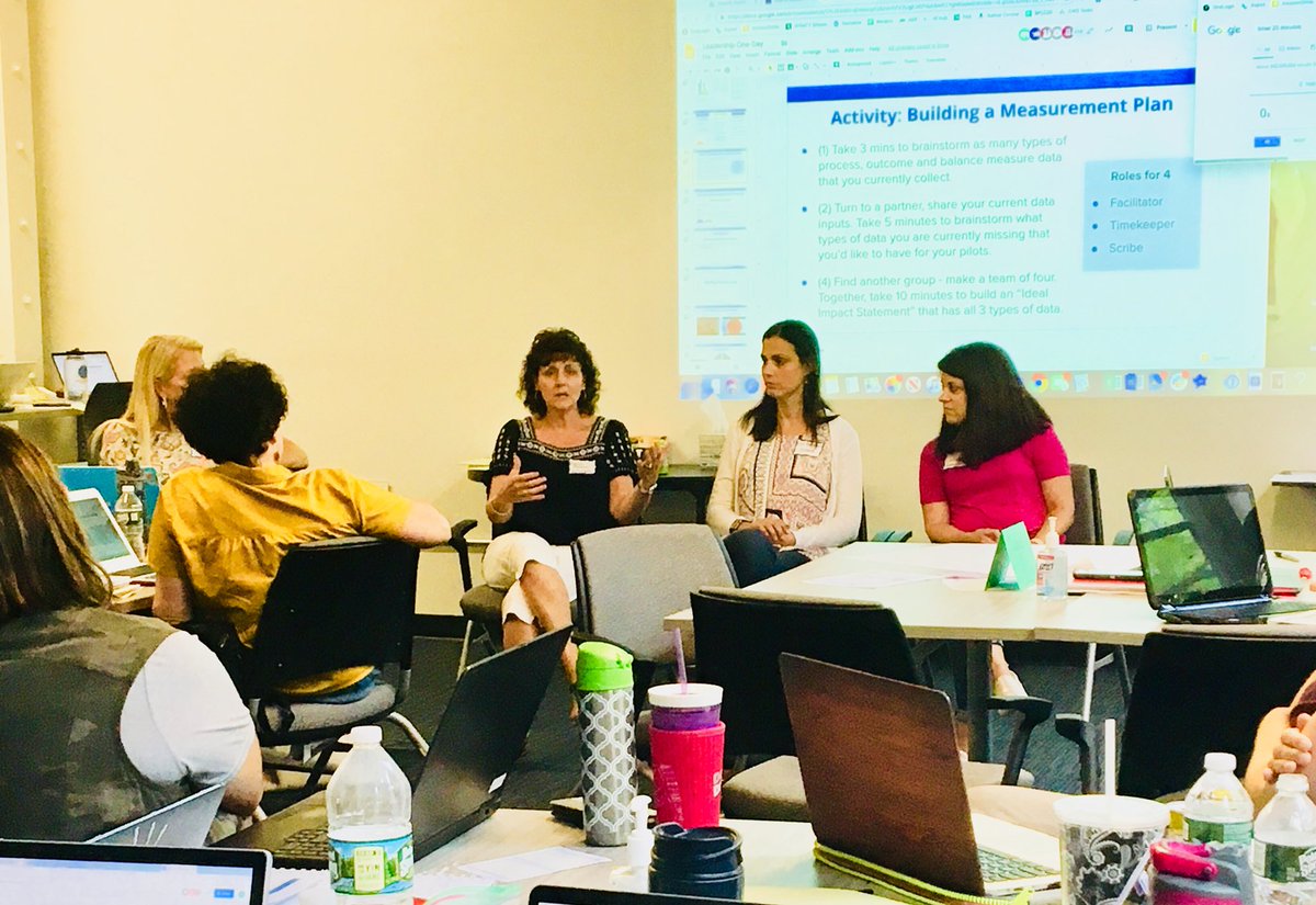 ThroughlineLrng's tweet photo. Process Measures, Outcome Measures, and Balance Measures, oh my! 📊 Putting our heads together to build organic Measurement Plans that capture what’s working, what’s not, and for whom? #PathwaysPD #PathwaysBook https://t.co/qyWtxNiDc6