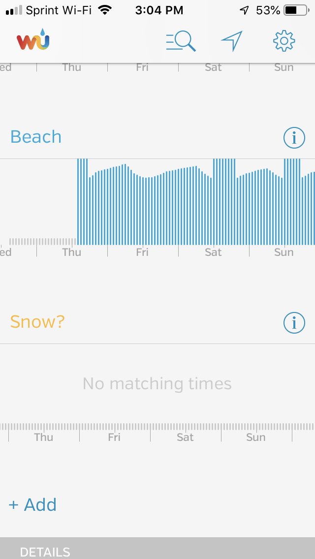 LaughingGullSB's tweet photo. The beach forecast through the weekend looks amazing!  Actually, looks like a Atomic Coffee Roasters, cold brew, and beach sandwich wrap kind of weekend! #beach #summer https://t.co/pLZ7PkESg4