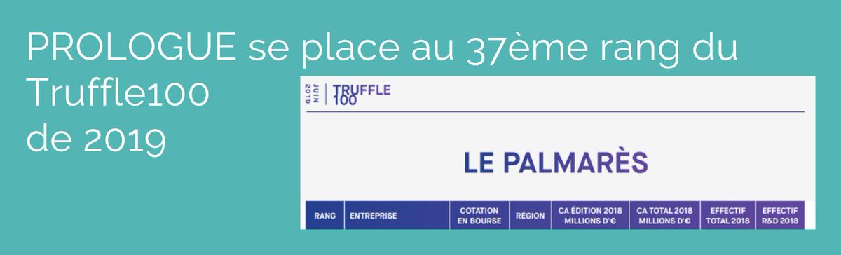 #Truffle100 le Groupe PROLOGUE SA se positionne encore dans les 50 premiers #editeurs de #logiciels du palmarès Truffle100. Tous prêts pour la prochaine édition. truffle100.fr