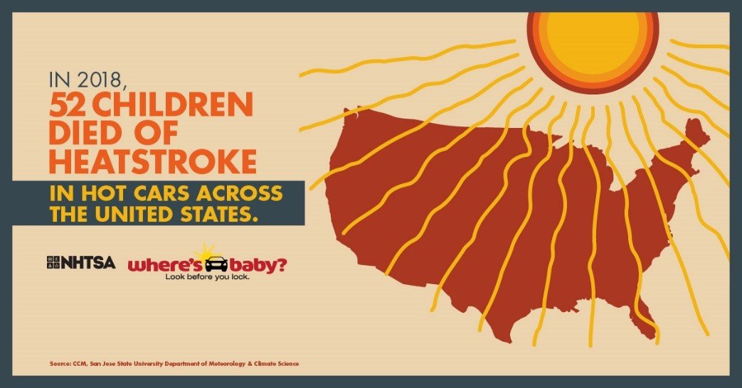 Today is National Heatstroke Prevention Day. Never leave a child in a vehicle unattended, even with the A/C on! #HeatstrokeKills