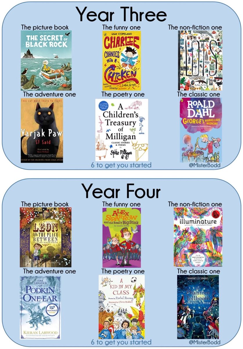 Dean Boddington tweet media