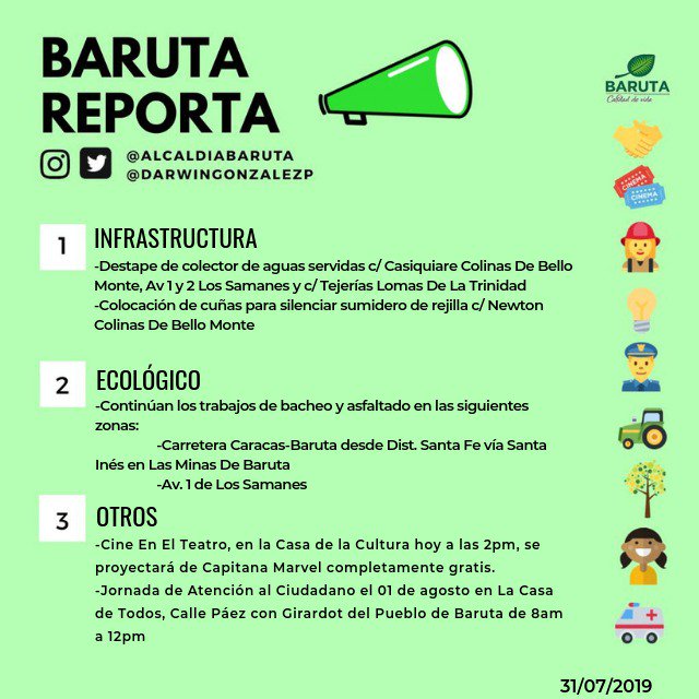 BarutaReporta's tweet photo. #BarutaReporta hoy #31jul las actividades que nuestro equipo realiza para ti diariamente para mantener la #CalidadDeVida de nuestros vecinos. https://t.co/IDheuztQ4A