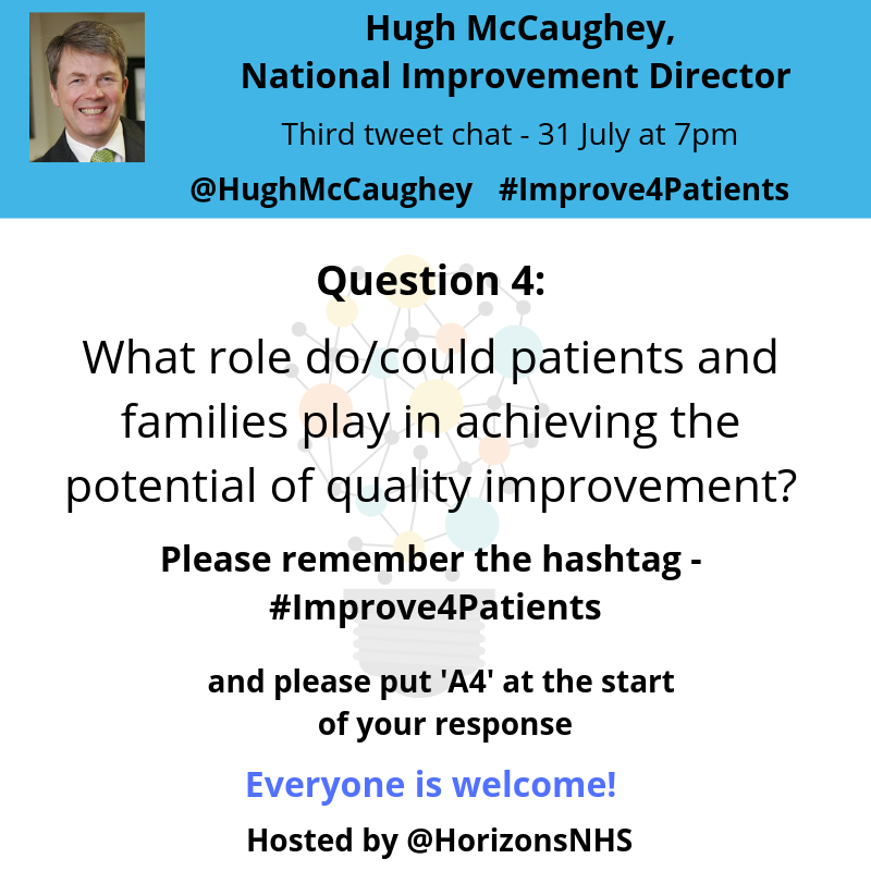 QUESTION 4: What role do/could patients and families play in achieving the potential of quality improvement?

Please include #Improve4Patients and A4 in your replies!