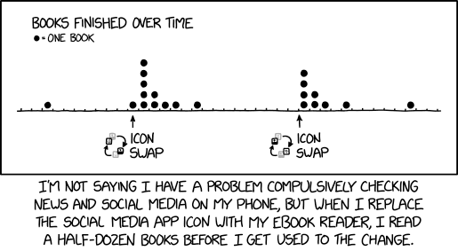 xkcdComic's tweet image. Icon Swap xkcd.com/2183/ m.xkcd.com/2183/