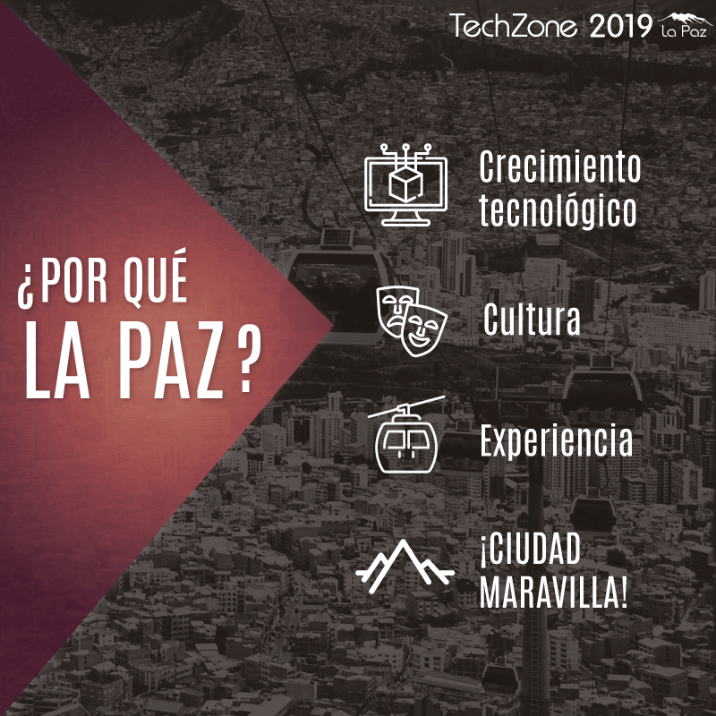 TechZone Jala tweet media
