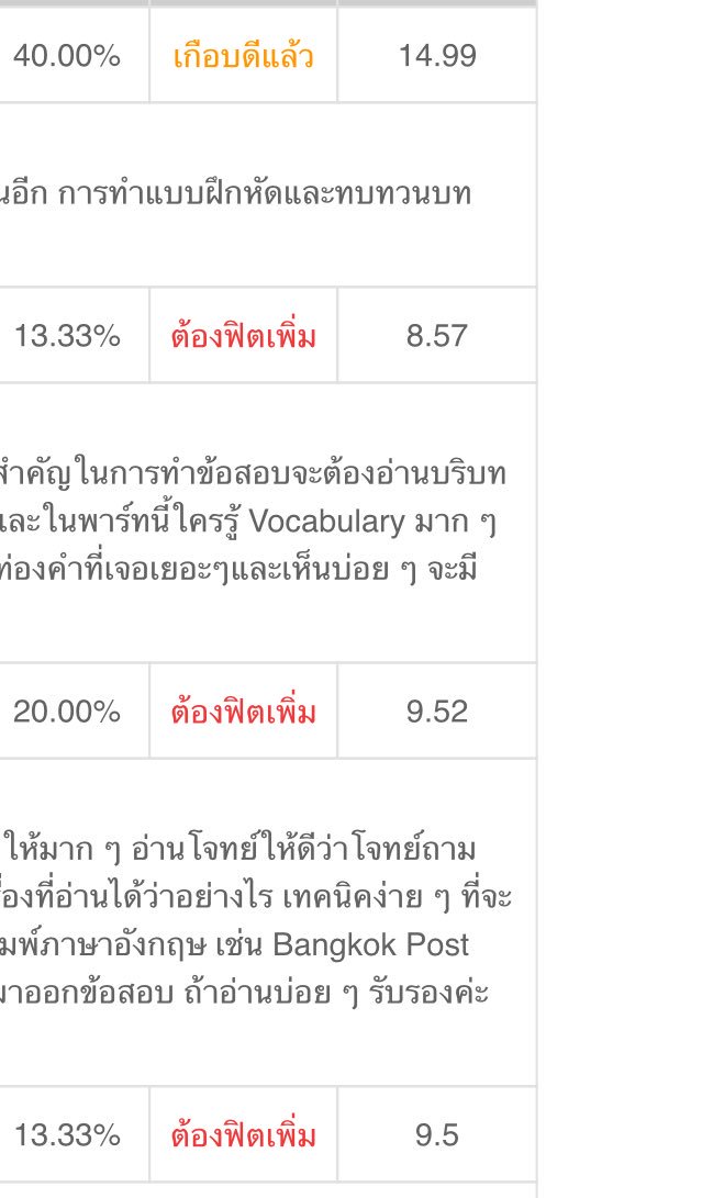 สายฟ้า tweet media