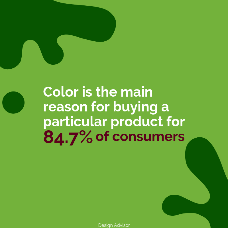RVWebServices's tweet image. Did you know that 84.7% of consumers, color is the main reason for buying a particular product? Make sure your website's color is enticing your customers to buy your products! #websiteWednesday bit.ly/2JhUINc