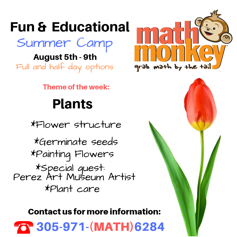 MathMonkeyMiami's tweet photo. https://t.co/Dyx5ziVNzl