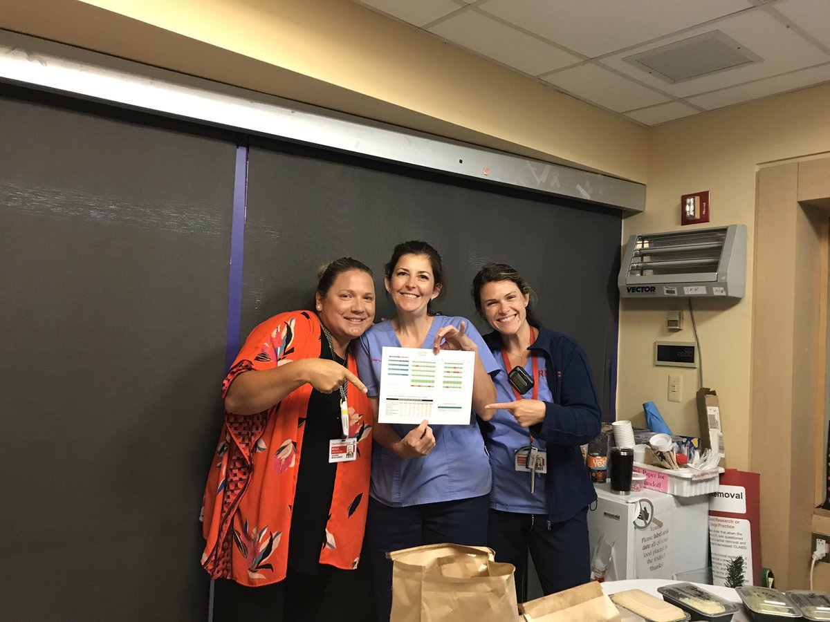 MSavoti's tweet image. So proud of this 9C team. Green for all 4 NDNQI magnet indicators-you put your heart and souls into everything you do! Thank you for putting our patients and families 1st! Enjoy your special day and be proud of your scorecard! Couldn’t be more #Proudtobe9C