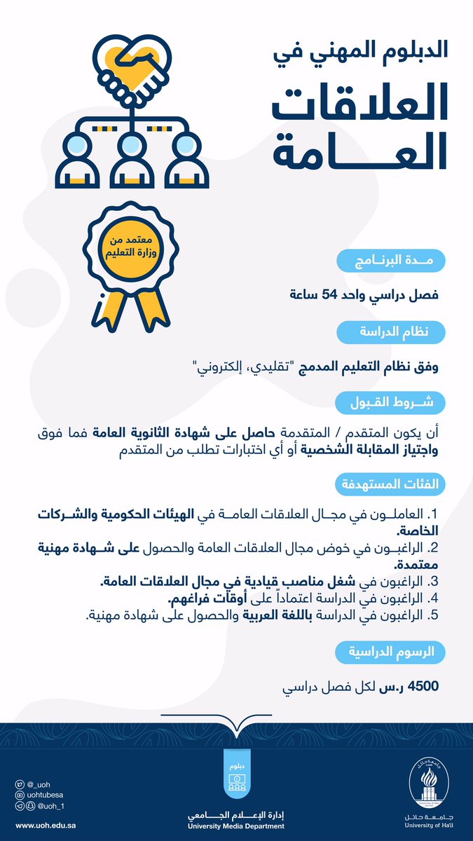 جامعة حائل Na Twitteru برامج الماجستير تعرف على شروط القبول العامة في برامج الدراسات العليا في جامعة حائل وسنستعرض بعد هذه التغريدة برامج الماجستير والدبلوم وأبرز شروط القبول جامعة حائل الطالب أولا Https T Co Rb8bucmfbb