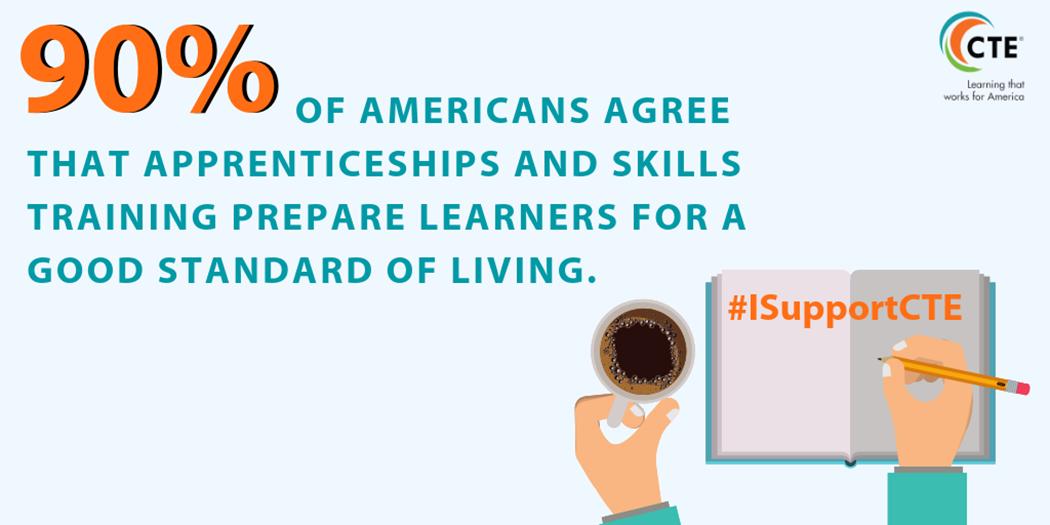 Doubling the investment in CTE is an opportunity to prepare more learners with the skills needed to navigate the future economy!

Encourage business leaders to sign on at bit.ly/2XueBdu
#ISupportCTE