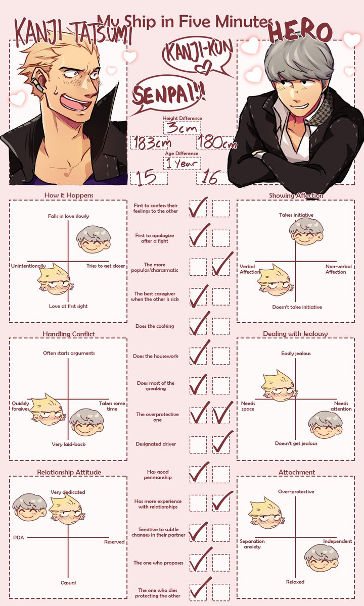 Soukan version, because ofcourse 