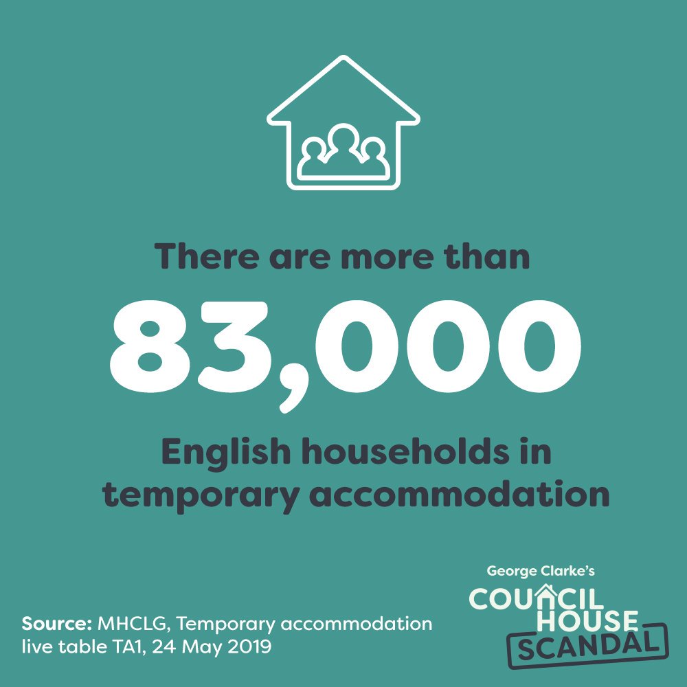 Everyone should have a decent, affordable and PERMANENT home to call their own. RT if you agree! #CouncilHouse100