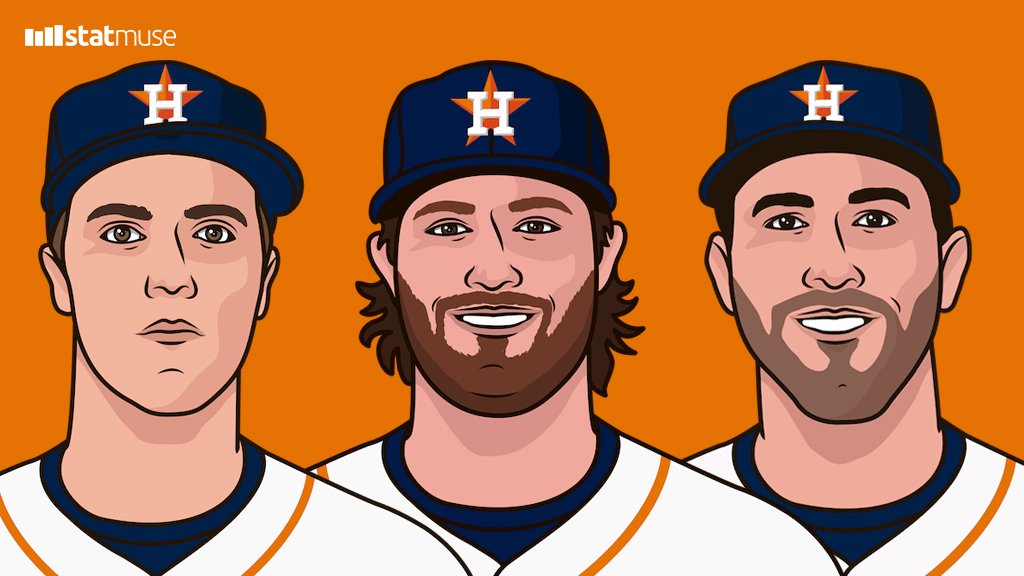 StatMuse on X: Prayers up for whichever teams have to face this new Astros  trio in the playoffs. 🙏 Zack Greinke: 10-4, 2.87 ERA, 0.94 WHIP, 8.17 K/9 Gerrit  Cole: 12-5, 2.94