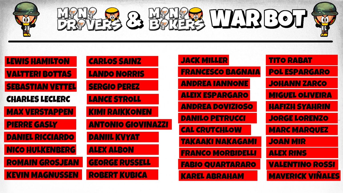 MiniWarBot's tweet image. Valentino Rossi has been defeated by Charles Leclerc. Leclerc steals Rossi&apos;s bike. Yamaha disappeared from the grid. 

Valentino Rossi ha sido derrotado por Charles Leclerc. Leclerc le roba la moto a Rossi. Yamaha desaparece de la parrilla.

#MiniWarBot