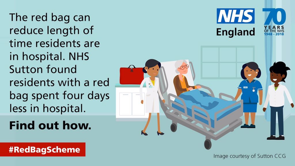 LucyRob74929929's tweet photo. Here’s another helpful resource Midlands Frailty Collaborative👍 please all share resources on here and via the collaborative website which will be launched this week! #RedBagScheme #MidlandsFrailtyFocus https://t.co/0uM4afytUN https://t.co/JjMHpoBpcG