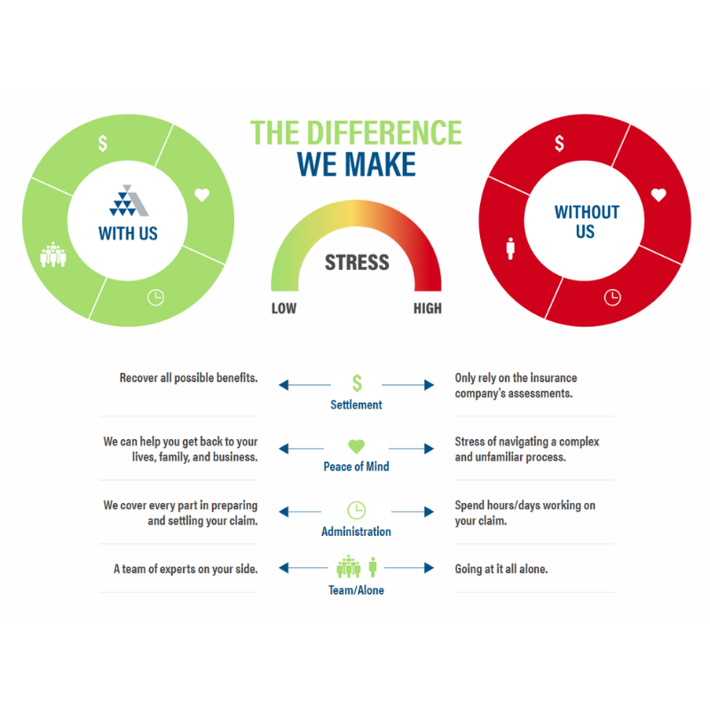 Adjusting Today tweet media