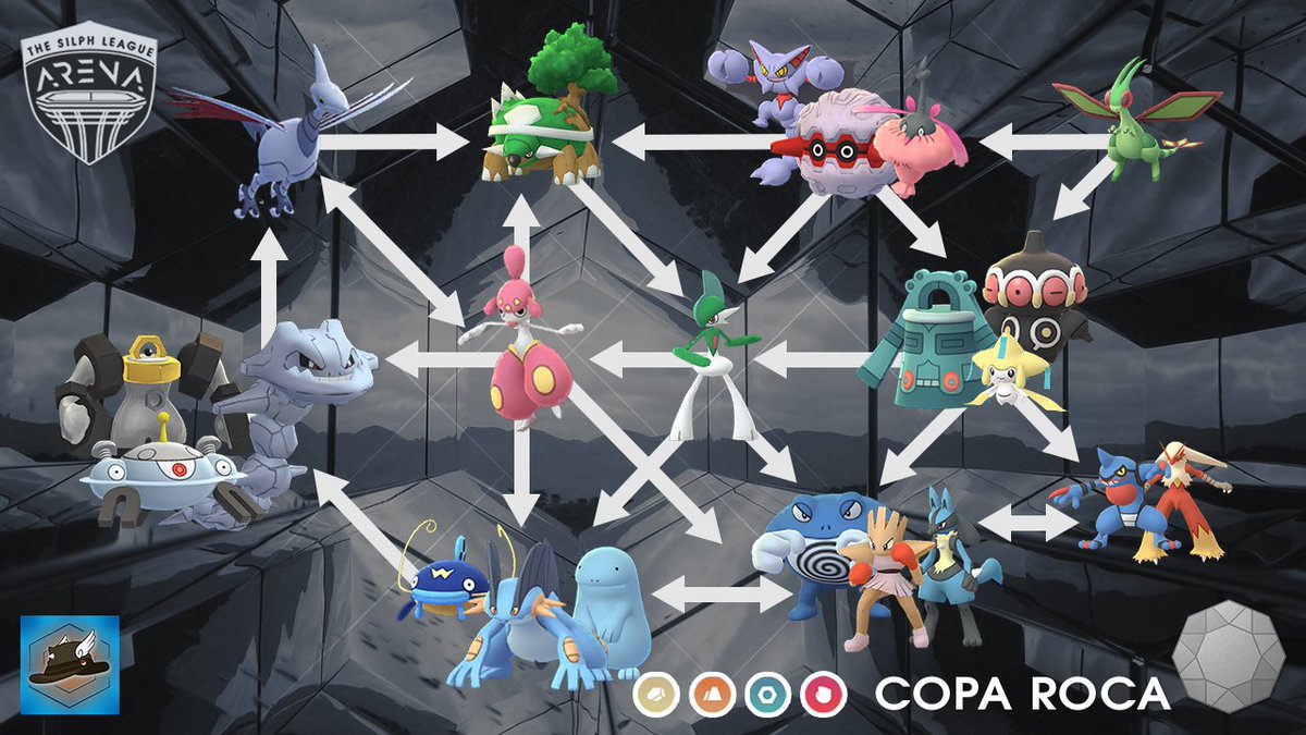 AzelyxGo's tweet photo. Les dejo una guía rápida de la #CopaRoca, pero si no han visto mi video se los recomiendo para entenderla mejor. 😉
👉 https://t.co/YmWysOEyTN #PokemonGO https://t.co/XUr6rHrh61
